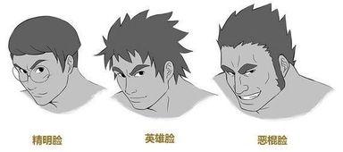 男男动漫视频有肉,男男动漫肉戏大揭秘