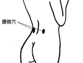 腰眼视频,揭秘腰部健康与运动之道