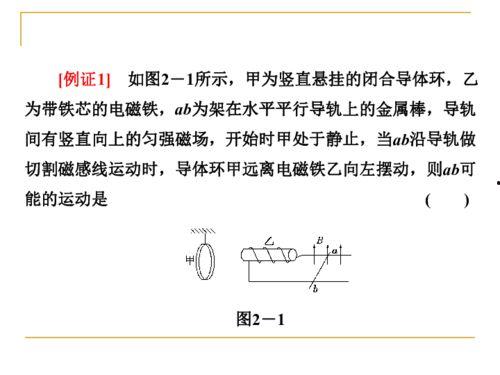 楞次定律视频,揭示电磁感应现象的神秘法则