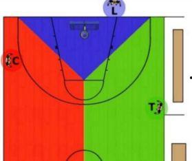 篮球三人裁判跑位视频,视频教学揭秘高效跑位策略